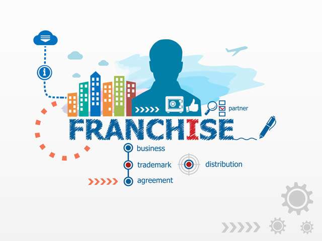 The Swinging 60’s – The decade when South African’s developed a taste for franchising