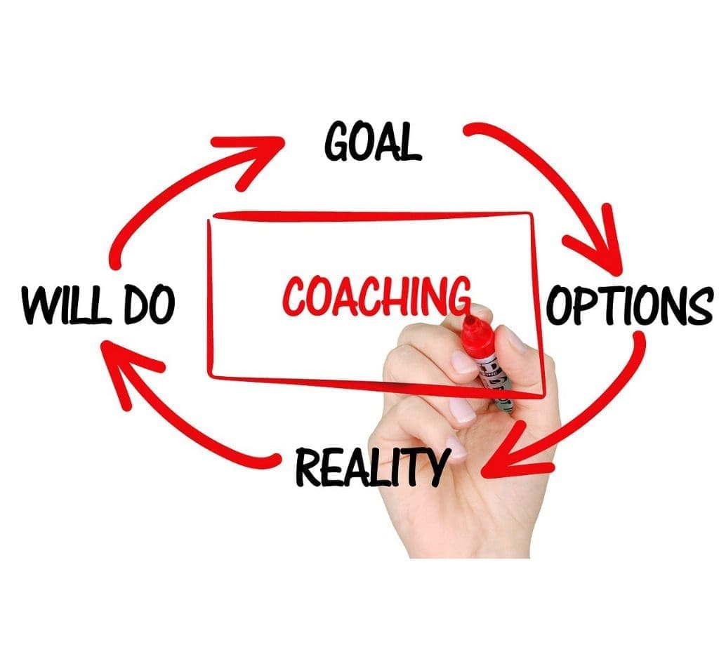 Coaching Franchisees in an Ubuntu way