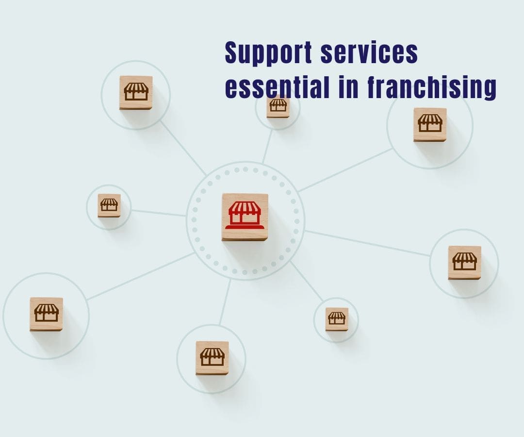 Support Services Essential in Franchising