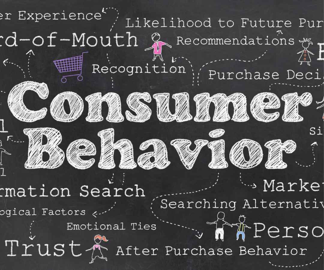 How consumers behavior has changed